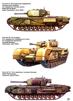 Бронеколлекция №6 - 2003. Пехотный танк «Черчилль»