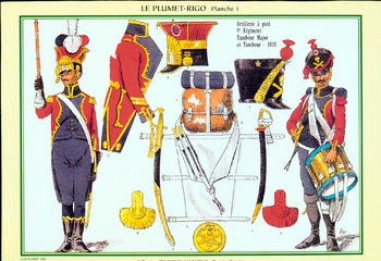 The Rigo Uniform Plates: "Le Plumet" 001-139