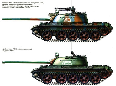 Бронеколлекция №4 - 2006. Средний танк Т-54