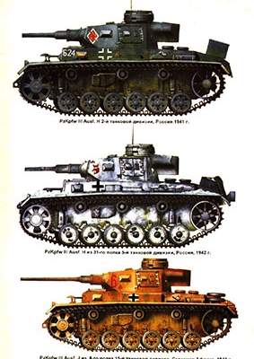 Восточный фронт - Panzer History - Panzer III история создания и применения