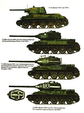Восточный фронт - Panzer History 15 - Т-34 История создания и применения часть 1