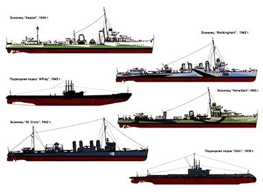 Морская коллекция 2003-05 (53) - Корабли Второй мировой войны. ВМС Великобритании (2 часть)