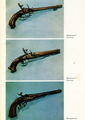 История Тульского оружейного завода 1712-1972