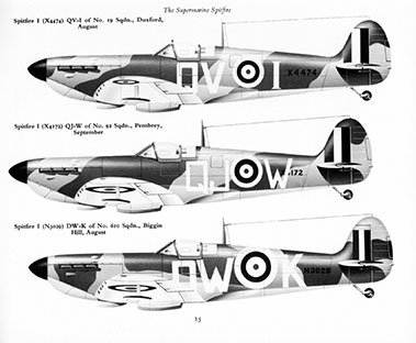 Aircraft  of the Battle of Britain (: William Green)