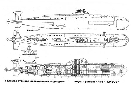    671. Submarines Victor-class. (: . . )