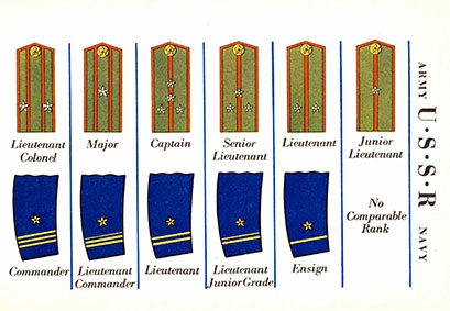 Pocket Guide of Uniform and Insignia /       