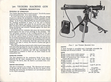 300 Vickers Machine Gun. Mechanism Made Easy