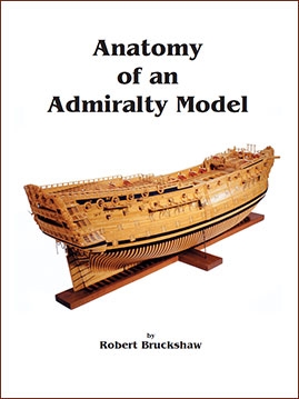 Anatomy of an admiralty model (Robert Bruckshaw)