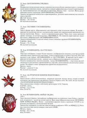 Советские нагрудные знаки 1918-1940