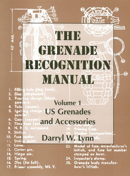 The Grenade Recognition Manual Volume 1: US Grenades and Accessories