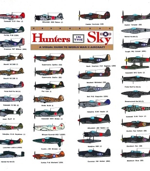 Hunters in the Sky: A Visual Guide to World War II Aircraft