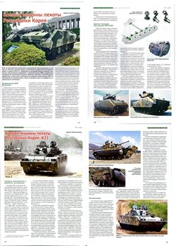 Боевые машины пехоты Республики Корея (Техника и вооружение)