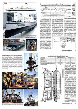 Подборка статей по флоту из "Моделист-Конструктор" за 2022 г