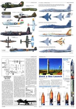 Letectvi+Kosmonautika 1998-19-20 - Scale Drawings and Colors