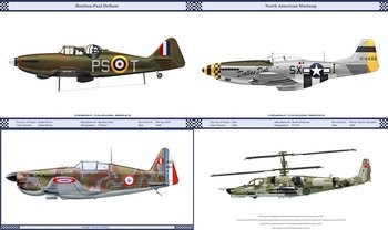 Самолёты ВВС Великобритании, Италии, США, CCCР, России, Франции