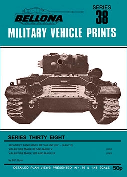 Bellona Military Vehicle Prints: series 38