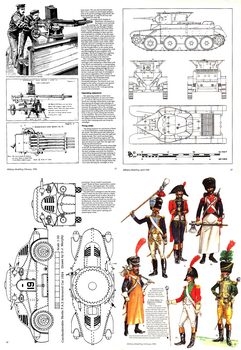 Military Modelling 1994-2-3-4 - Scale Drawings and Colors