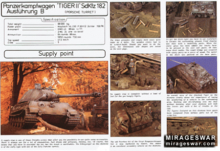 The German Tiger Tanks (MODELLING SPECIAL, ON TARGET № 1)