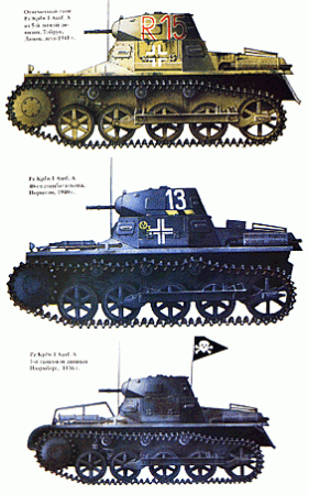 Восточный фронт - Panzer History 17 - Panzer I история создания и применения