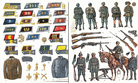 Arms and Uniforms The Second World War Part 3