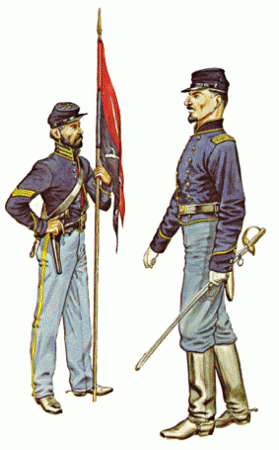 Uniforms of the Civil War in Color (Philip Haythornthwaite)