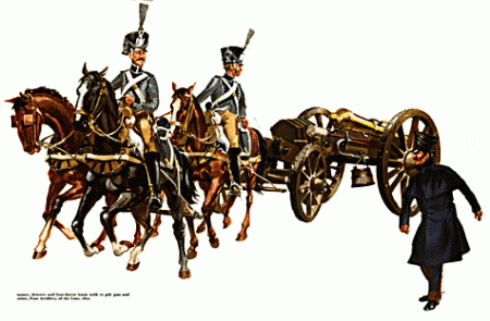 Osprey Men-at-Arms 54 - Napoleons Artillery