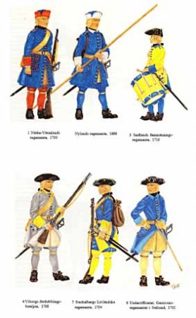Den Karolinska Armens uniformer under Stora Nordiska Kriget