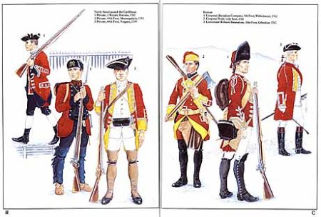 Osprey Men-at-Arms 285 - King George's Army 174093 (1)